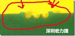 郵票孔設(shè)計(jì)不佳，分板后產(chǎn)生突出點(diǎn)毛邊超出了成型線，需人工后處理磨平，不但浪費(fèi)人力也浪費(fèi)工時(shí)，增加成本