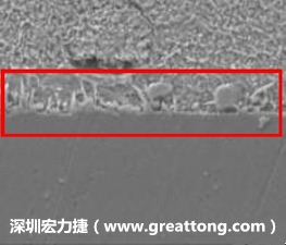 電子制造，深圳宏力捷(www.360qjr.com)問題板切片