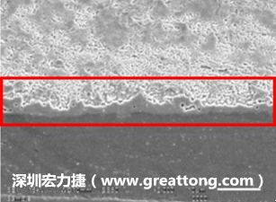 電子制造，深圳宏力捷(www.360qjr.com)問題板切片
