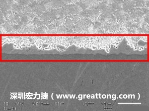 電子制造，深圳宏力捷(www.360qjr.com)良品板切片