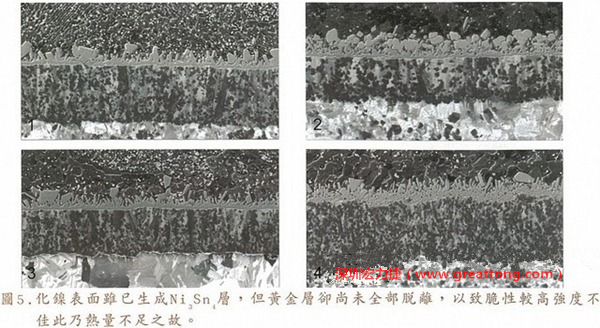 下面四圖顯示，當焊接的熱量不足或未持續(xù)時，雖然Ni3Sn4的薄薄IMC層已經(jīng)生成而焊牢，但也會因為AuSn及AuSn2還未來得及逸走，而停留在共金介面附近，當有外力拉扯的時候，就很容易斷裂開來。這就是為何ENIG的焊點強度，始終不如銅面焊點(Cu6Sn5)來得更為牢固的主因之一。