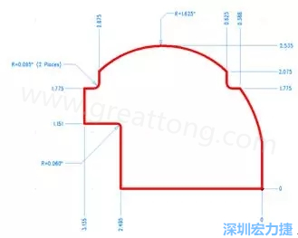 由于電路板中存在弧度和半徑，因此即使電路板外形并不復雜，重建時間也可能比預期時間要長