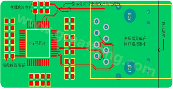 一體化連接器的網(wǎng)口PCB設(shè)計布局、布線參考圖-深圳宏力捷