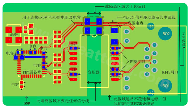 以太網(wǎng)電路的布局、布線需注意的要點