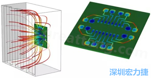 當PCB板用于電子器件時，這種厚度變化可能是性能問題，甚至在最壞的情況下，引發(fā)器件故障的根源所在-深圳宏力捷