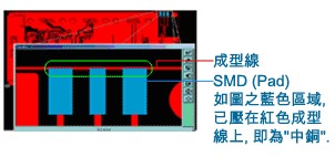 什么是“中銅”？-深圳宏力捷