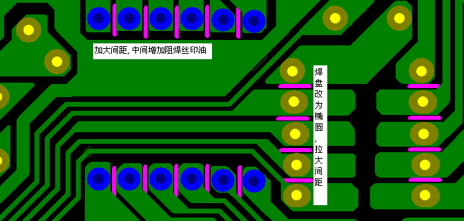 加大焊點間距，中間增加阻焊油。嚴格控制助焊劑質(zhì)量。
