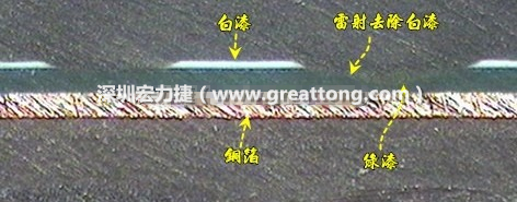 雷射雕刻最主要是去除電路板上的防焊綠漆或是絲印白漆并形成燒焦痕跡，所以在使用雷射雕刻的時(shí)候必須特別留意其能量不可以傷到防焊綠漆或是絲印白漆下面的銅箔，最好連銅箔都不要露出來(lái)