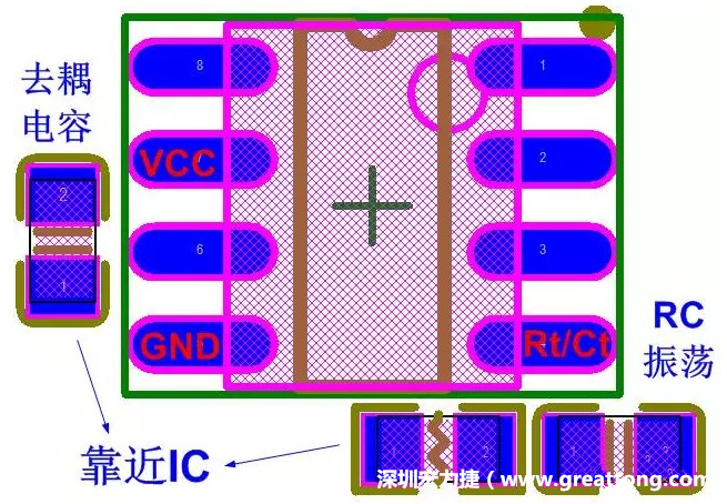 盡量減少和縮短各元器件之間的引線和連接；振蕩電路，濾波去耦電容要緊靠近IC，地線要短