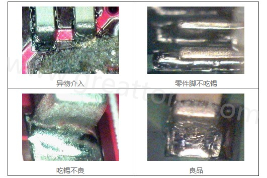 300X顯微鏡主要檢測(cè)這些PCBA加工問(wèn)題：異物介入、零件腳不吃錫、 吃錫不良。