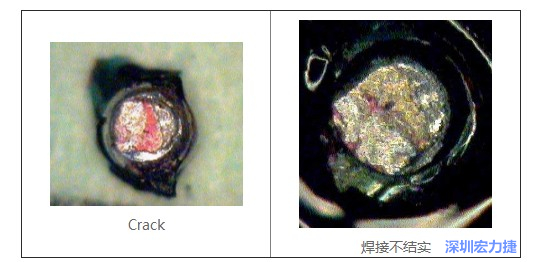  紅墨水試驗(yàn)主要用來(lái)判斷這些PCBA加工問(wèn)題：Crack、焊接不結(jié)實(shí)