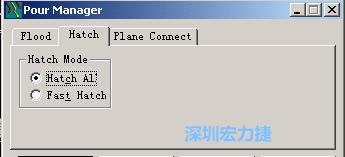 點(diǎn)擊工具欄File→Tools→Pour Manager調(diào)出下圖的覆銅菜單選擇Hatch，Hatch Mode則選Hatch All，按Start進(jìn)行覆銅