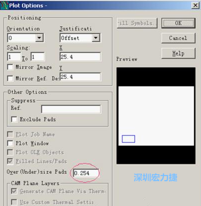 轉(zhuǎn)阻焊時(shí)還需在Customize Document欄點(diǎn)擊Option，在彈出的Plot Options-窗口中設(shè)置阻焊放大值
