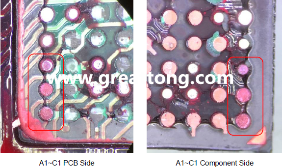 PCBA大講堂：如何分析BGA紅墨水測試報告？