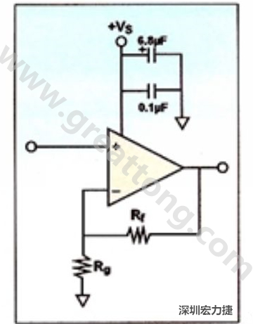 一個單電源放大器示例。如果使用雙電源放大器，則只需在其它電源上增加相同的旁路電容即可。