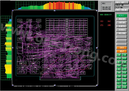 目前PCB上元件密度很高，為保證系統(tǒng)能正常工作需要進(jìn)行熱量分析