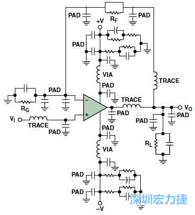 圖3. 典型的運(yùn)算放大器電路，(b)考慮寄生效應(yīng)后的圖