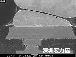 圖6：這種扇出方法避免使用高階技術，而且不會影響訊號完整性。BGA接腳分成內部接腳和外部接腳兩部份。