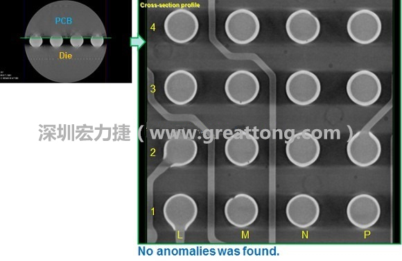 下圖為使用【3D X-Ray CT】掃描BGA封裝后指定觀察PCB面的錫球品質(zhì)結(jié)果。