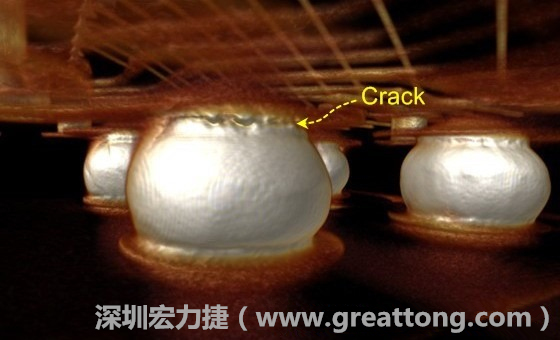 下圖為其他案例有錫球破裂(Crack)使用CT掃描后所呈現(xiàn)出來的樣貌。 