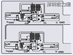 圖2：升壓電路的PCB設(shè)計示例。