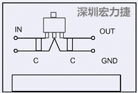 圖3：降壓電路的PCB設(shè)計示例。