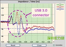 具有開放電路(3)和兩個不同USB 3.0線纜(4和5)的USB 3.0配接器反射圖。