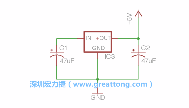 使用「新增（Add）」工具，選擇RBBB → Regulator，把Regulator元件放在畫(huà)面左上角的象限上，再使用新增工具來(lái)配置兩個(gè)Electrolytic_Caps元件、GND元件和+5V的信號(hào)供應(yīng)元件（RBBB → Supply），如圖所示。