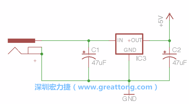 2.3.    使用量值（Value）工具來(lái)設(shè)定兩個(gè)電容皆為47μF。