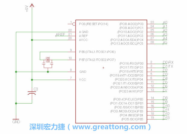 EAGLE的群組移動(dòng)功能并沒有像現(xiàn)在大部分的繪圖軟件那樣方便，如果你需要一次移動(dòng)很多個(gè)元件，你需要先使用「變焦（Zoom）」工具來調(diào)整畫面大小，使用「群組（Group）」工具用Ctrl鍵+滑鼠左鍵點(diǎn)擊或框取你想要移動(dòng)的元件，使用移動(dòng)（Move）工具在你選擇的元件上按右鍵，在跳出的選項(xiàng)清單中選取移動(dòng)群組（Move Group）即可。