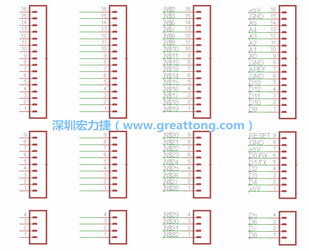 3.5.    你會發(fā)現(xiàn)EAGLE會給每條信號線都內(nèi)建一個(gè)標(biāo)簽，例如：N$2?，F(xiàn)在請使用「命名（Name）」工具來為這些信號線重新命名，并使它們符合ATmega的針腳名稱。