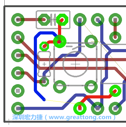 最后，你會在板的背面新增一個(gè)接地面（ground plane），如圖7.2所示。