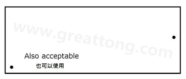 印刷電路板設(shè)計：為什么反光點很重要？