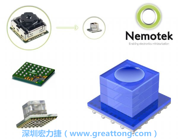 Nemotek利用WLP制作image sensor模組，搭配光學透鏡設計，可讓image sensor模組的占位面積大幅縮小，生產(chǎn)可用自動送料快速制作，節(jié)省產(chǎn)制成本。