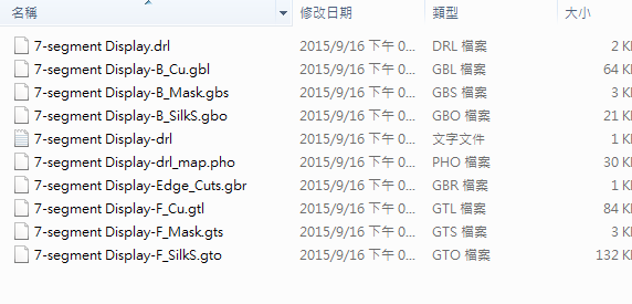 所謂Gerber檔，其實(shí)是包含一群檔案 (如下圖所示)，如包含正反面銅箔層 F.Cu B.Cu.，正反面文字面 F.Silkscreen ，B.Silkscreen，防焊層 SolderMask、板邊裁切Edge.Cuts 等。