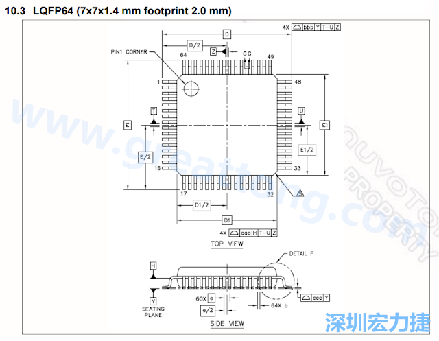 footprint 主要的設(shè)計(jì)就是要知道板框及Pad的尺寸， 如下圖所示，你會(huì)一直看到 dimension in inch/mm 之類的字眼。