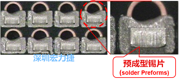  「預(yù)成型錫片(Solder preforms)」是一種擠壓成型的小錫片，可以在PCBA貼片加工時(shí)用來局部增加錫膏印刷量，幫助因?yàn)槭褂娩摪逵∷⒍芟薜腻a膏量，用來改善焊錫的品質(zhì)。