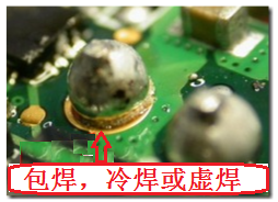 最常見(jiàn)到的不良現(xiàn)象就是包焊、虛焊，焊錫只有焊在元件的焊腳上而沒(méi)有連接到電路板的焊盤。從外觀看起來(lái)，整個(gè)焊點(diǎn)會(huì)形成一個(gè)球狀；更甚者，作業(yè)員為了要把焊腳焊上電路板而不斷調(diào)高烙鐵的溫度，或是加熱過(guò)久，以致造成元件超過(guò)耐熱溫度而毀損而不自知。
